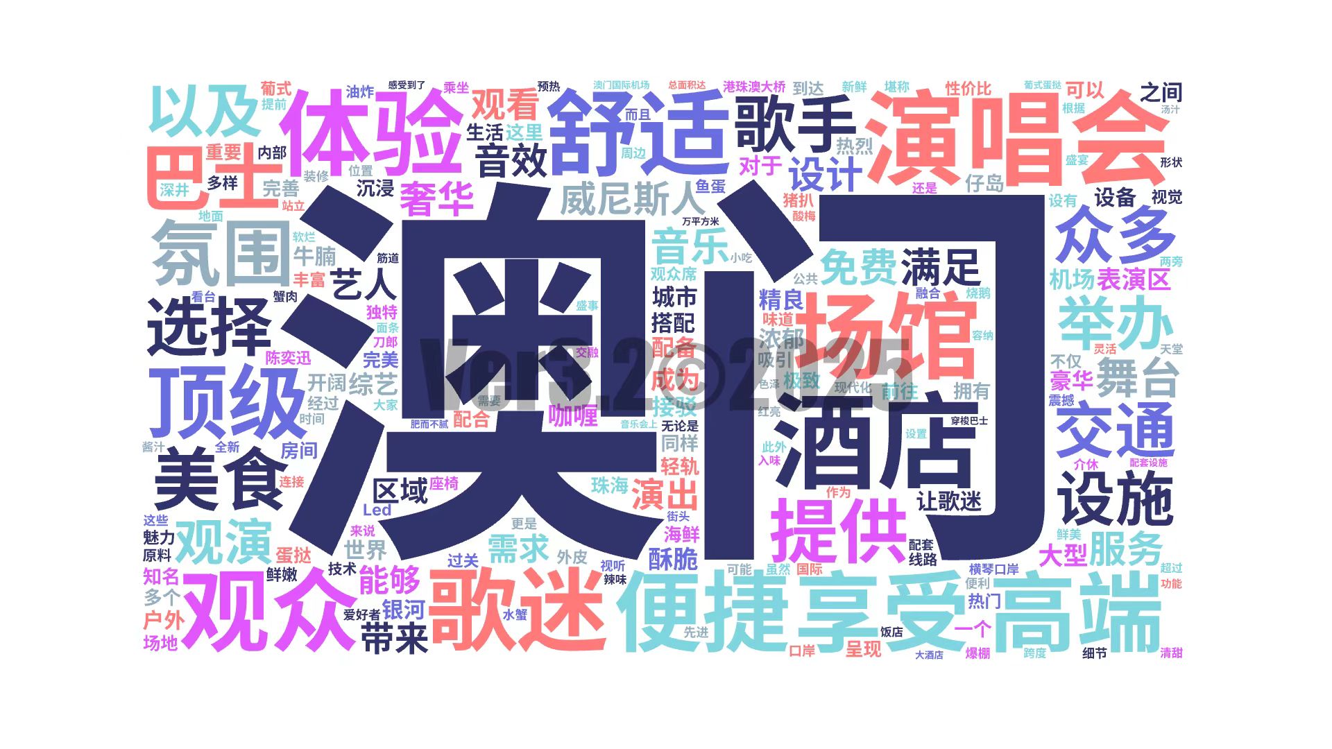 澳门演唱会经济关键词云